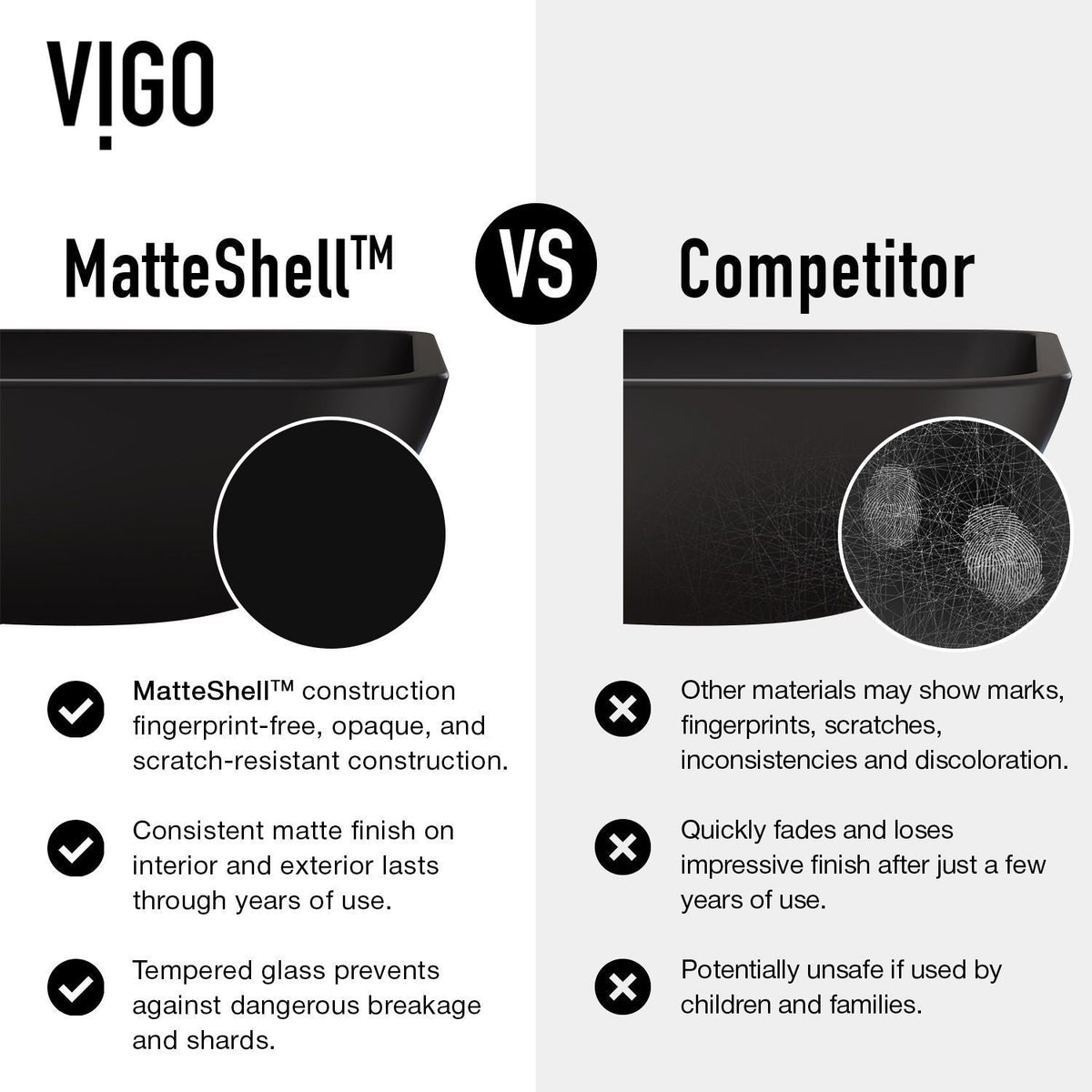 VIGO Sottile MatteShell Matte Black Bathroom Sink/Basin Set with Cass Wall Mount Faucet and Glass Rectangular Vessel