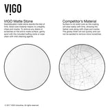 VIGO Magnolia MatteStone White Bathroom Sink/Basin Set with Niko Faucet and Rectangular Composite Vessel