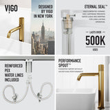 VIGO Marigold MatteStone Matte White Bathroom Sink/Basin Set with Apollo Faucet and Rectangular Composite Vessel