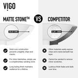 VIGO Marigold MatteStone Matte White Bathroom Sink/Basin Set with Apollo Faucet and Rectangular Composite Vessel